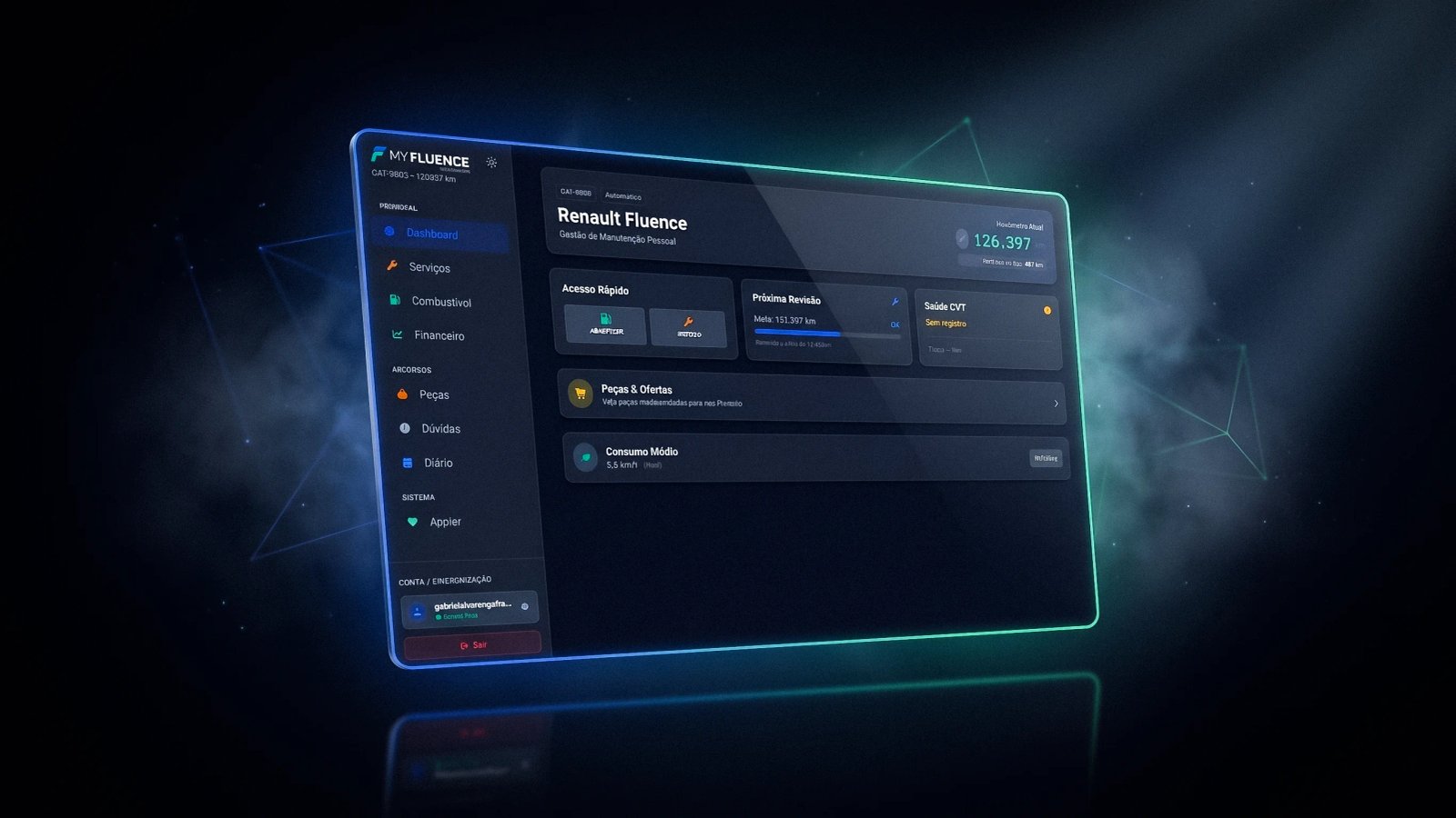 MyFluence Interface